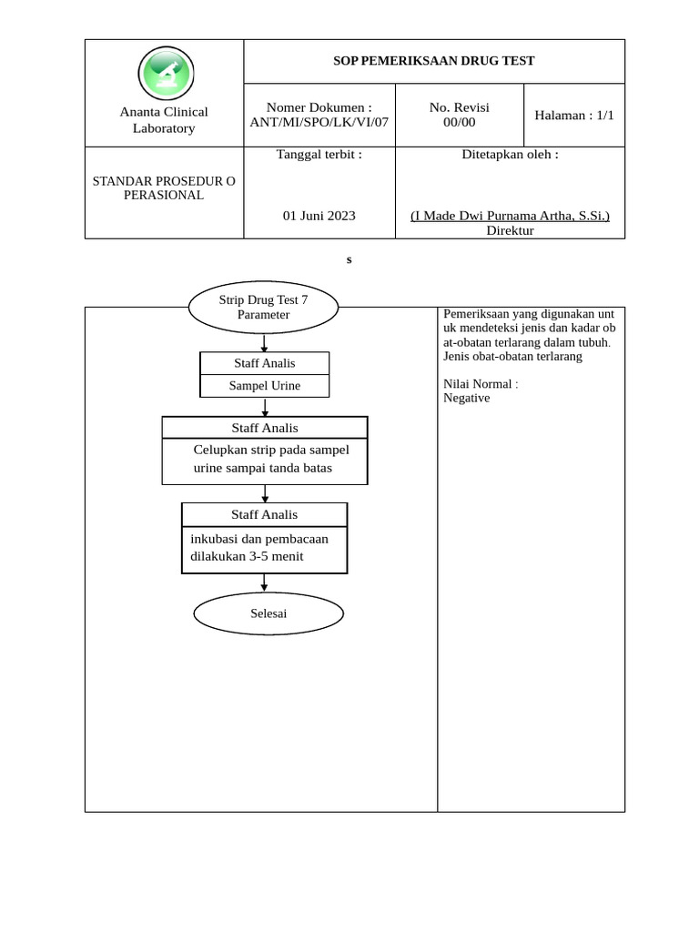 SOP Drug Test Ananta Clinical Lab | PDF