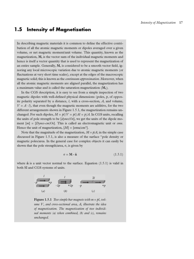Fundamentals and Applications of Magnetic Materials Page 39 To 50 | PDF ...