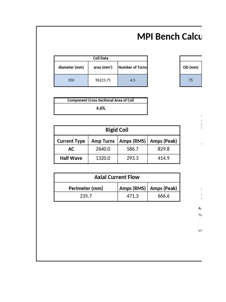 MPI Calculation Formula Overview | PDF