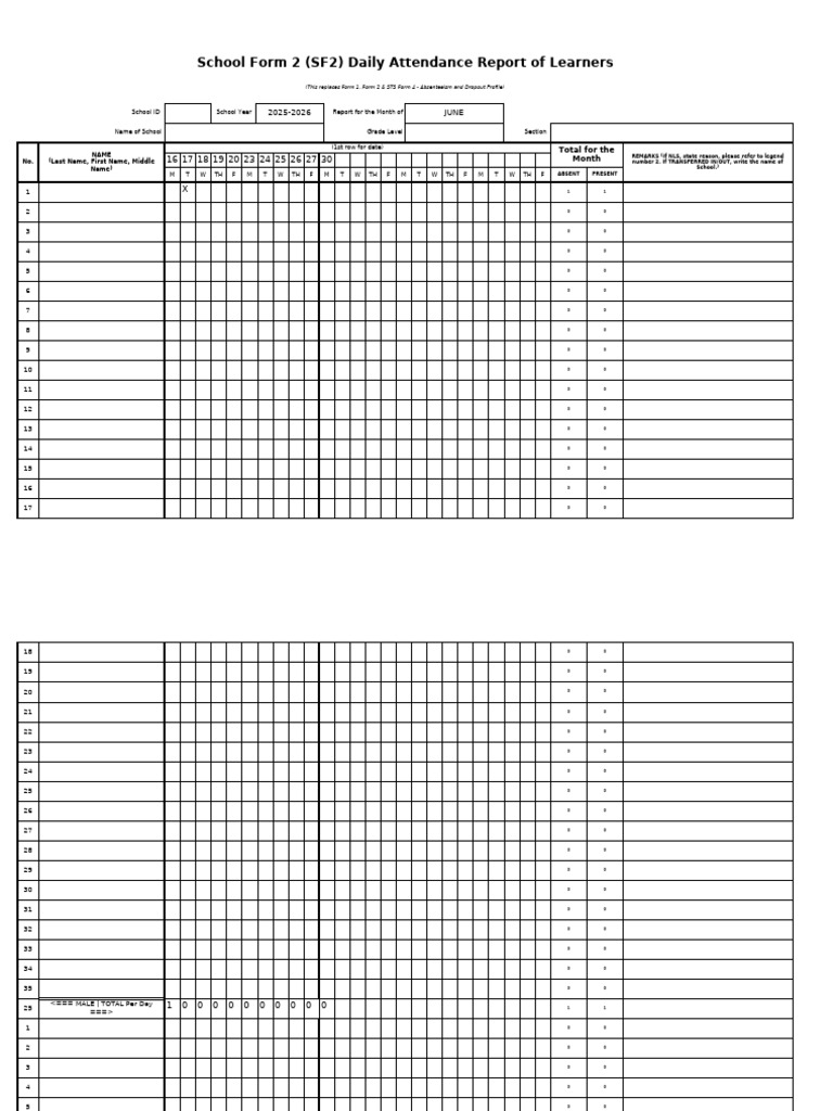 SF2 Daily Attendance Report 2025-2026 | PDF | Human Life Stages | Youth