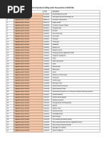 HSN Codes for Various Spices | PDF | Fennel | Cinnamon