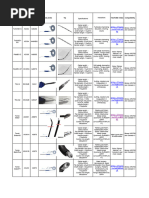 Aris Wand Brochure (39555 V1) | PDF | Surgical Specialties | Clinical ...