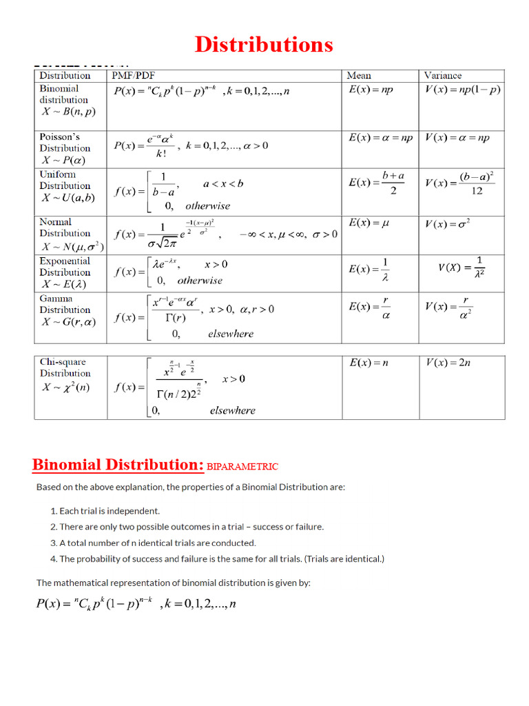 Binomial and Poisson Distributions Explained | PDF | Probability ...