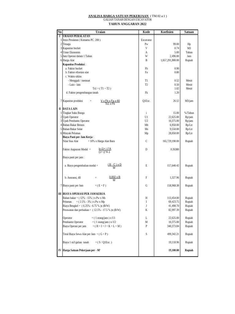 Rab Desa Sugihan Kec. Merakurak (Desain TPT) 17-06-2025 | PDF