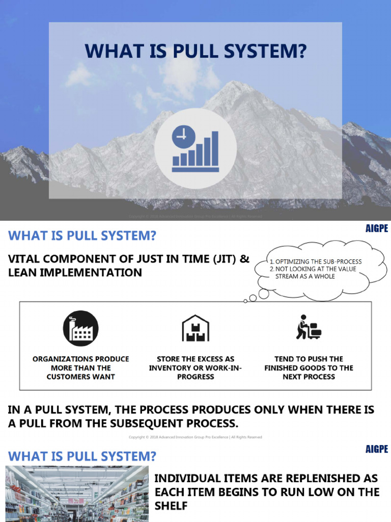 S04+C17+ +What+is+Pull+System | PDF