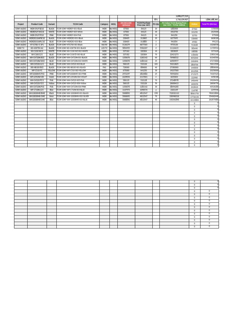 Po 232 | PDF