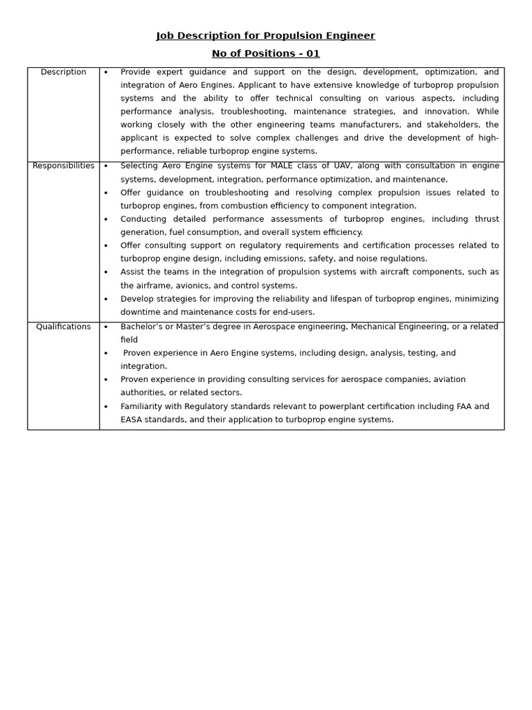 Propulsion Engineer Job Description | PDF | Engines | Propulsion