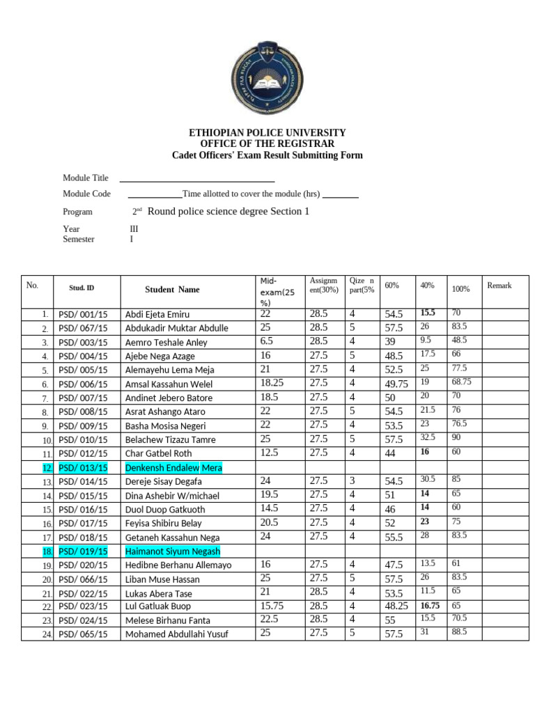 2nd Round PSD Mark List - For Merge | PDF | Chess Theory | Chess Openings