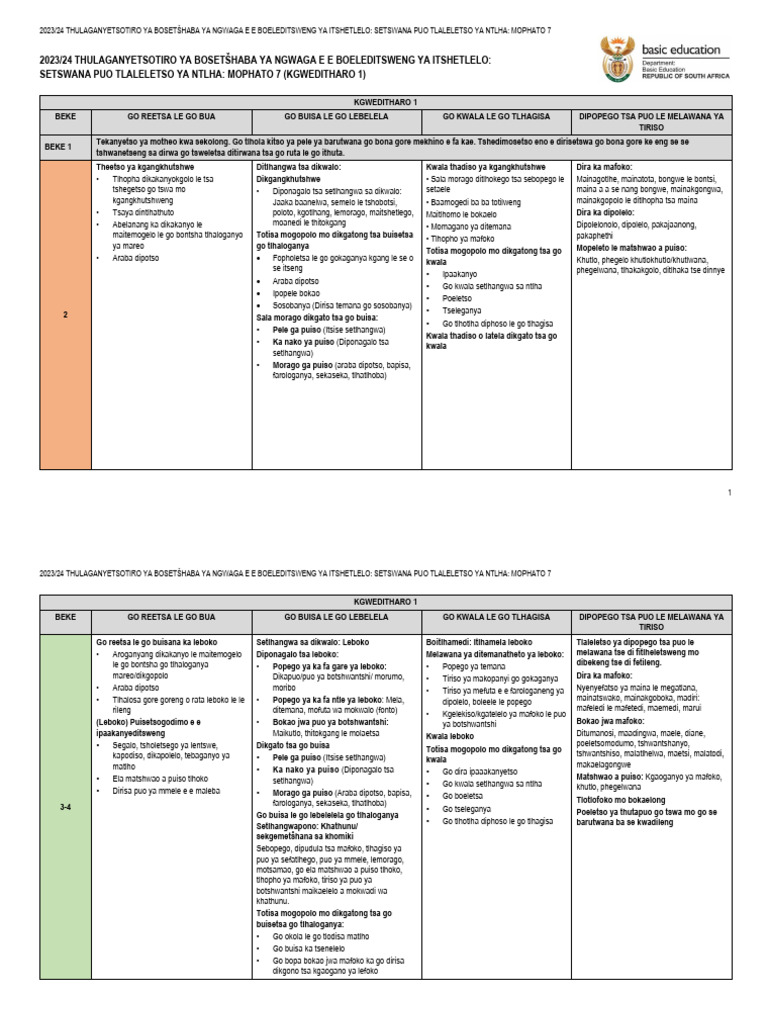 Setwana Language Curriculum Overview | PDF