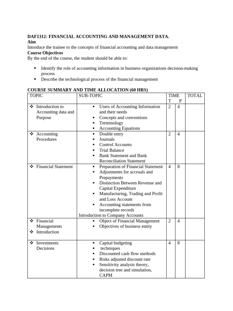 Financial Accounting & Management Course | PDF | Financial Accounting ...