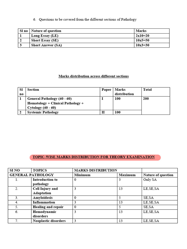 Mbbs Phase II Rs4 | PDF