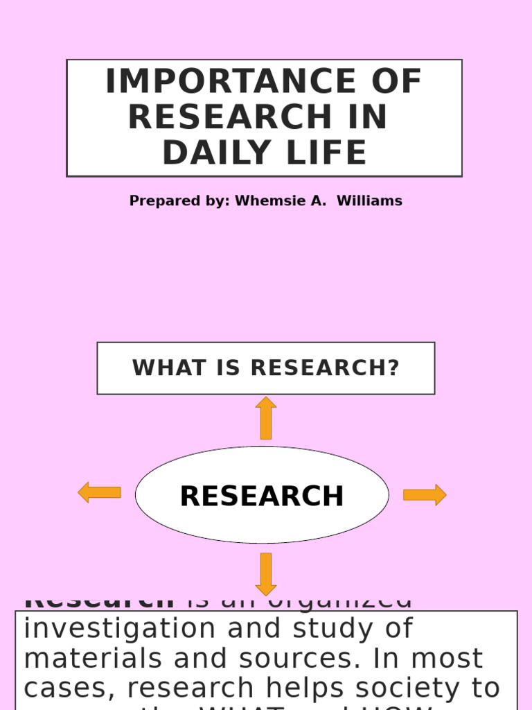 Understanding Basic vs Applied Research | PDF