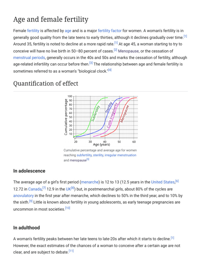 Age and Female Fertility - Wikipedia | PDF | In Vitro Fertilisation ...