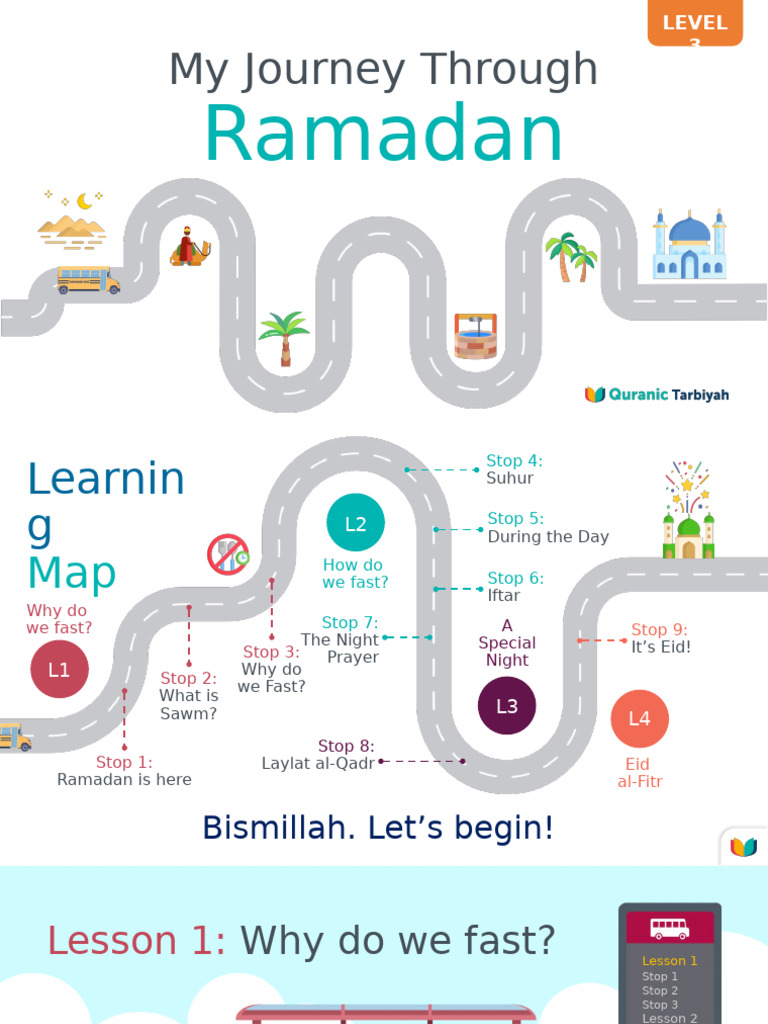 Understanding Ramadan and Fasting | PDF | Ramadan