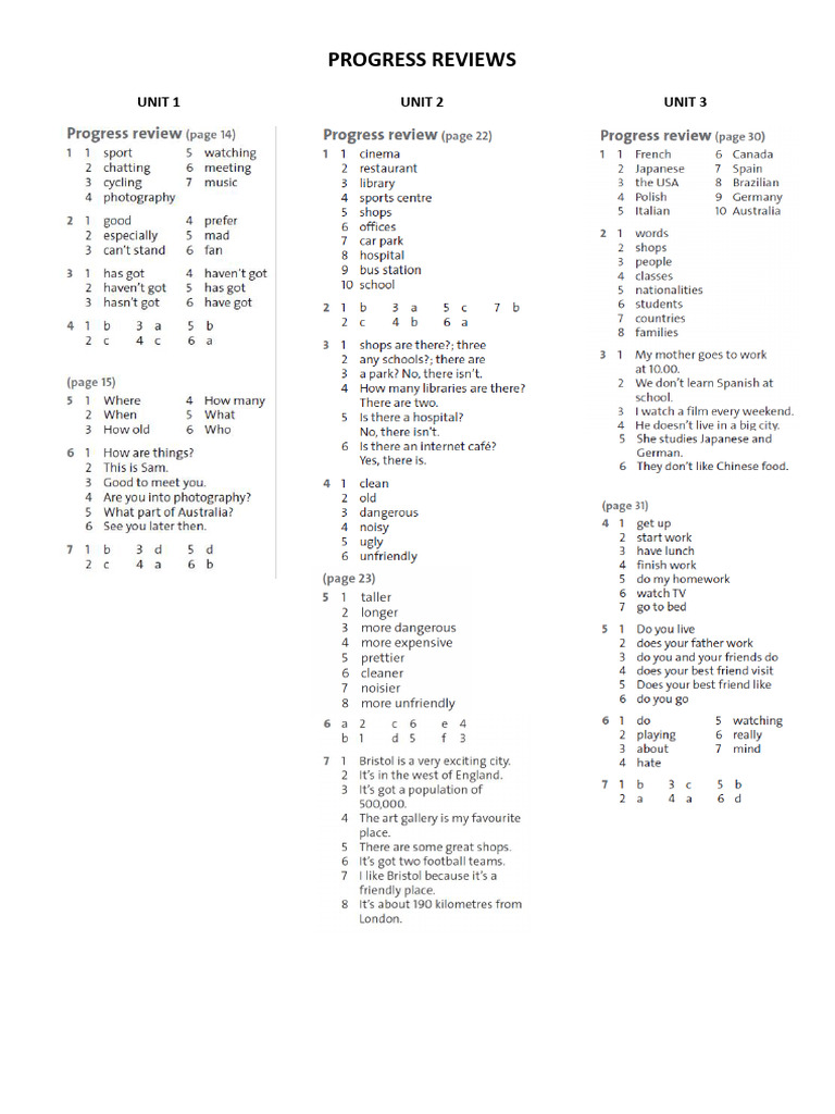 Progress Reviews for All Units | PDF