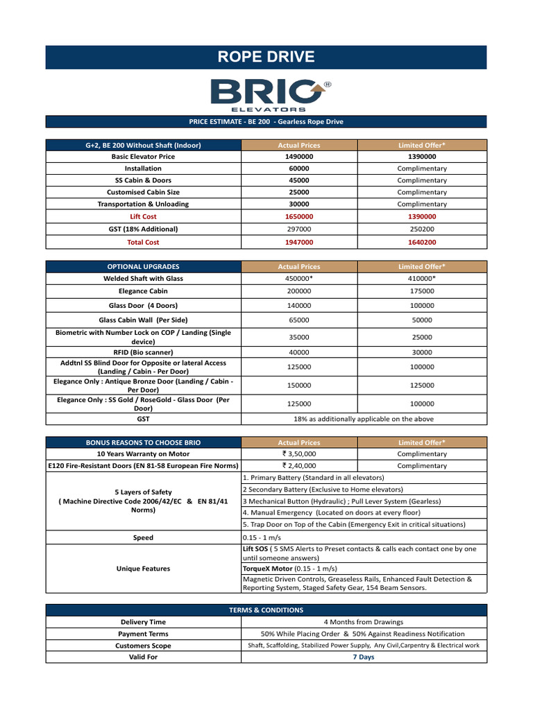 Gearless Rope Drive Price Estimate | PDF | Elevator | Door