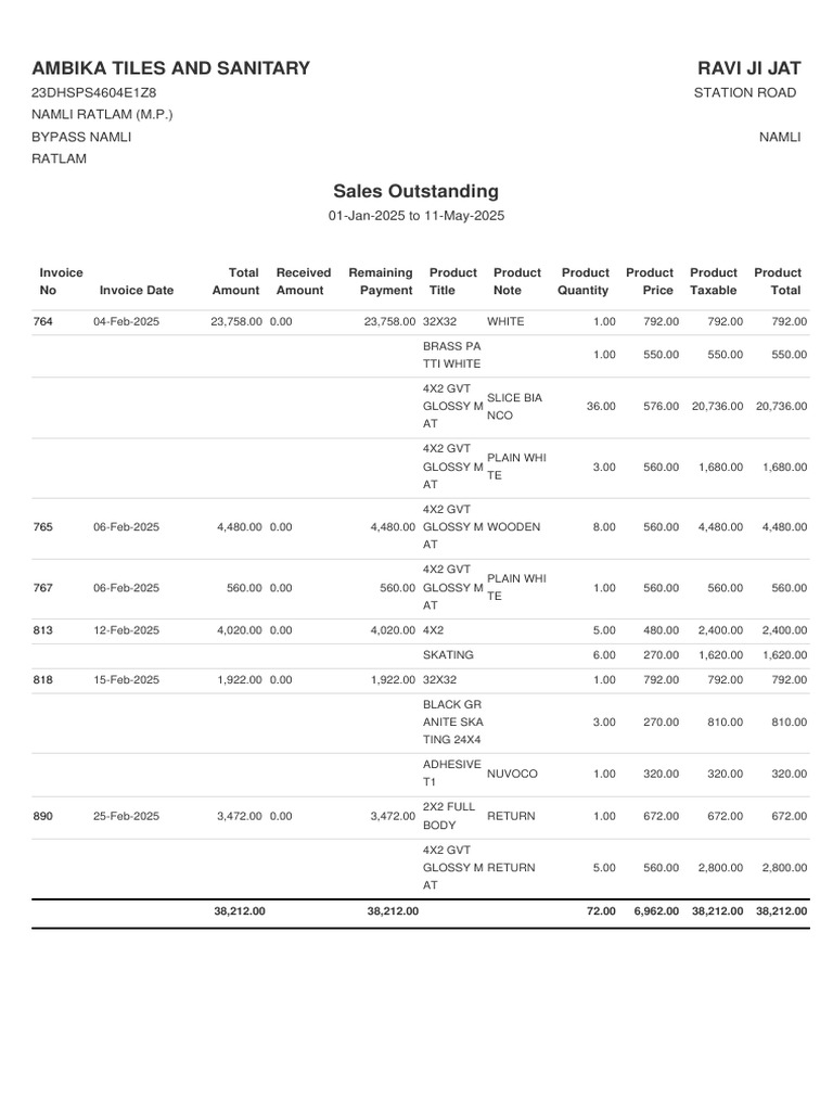 Sales Outstanding Report - 11-05-2025 11-49-46 | PDF