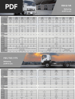 18T 4x4 Rigid | PDF | Truck | Vehicles