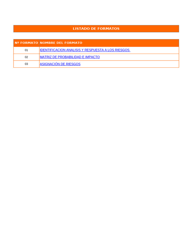 Formatos para Gestión de Riesgos en Proyectos | PDF | Riesgo | Probabilidad