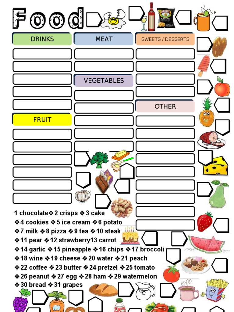 Food and Drinks | PDF