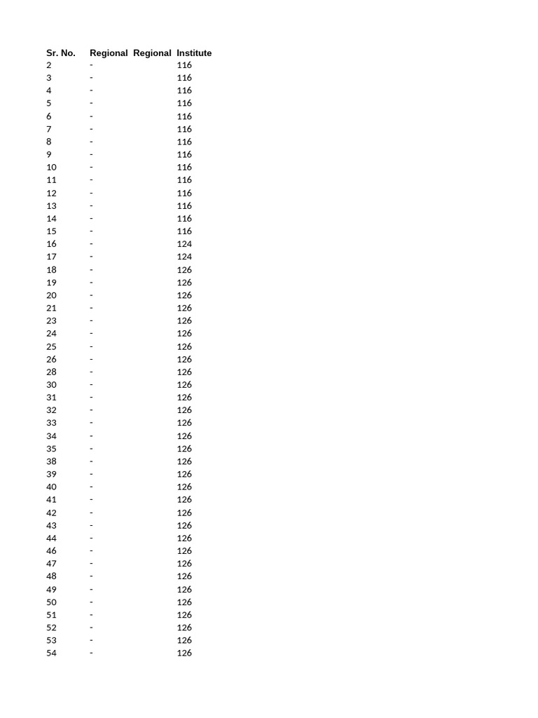 Computer Eng | PDF