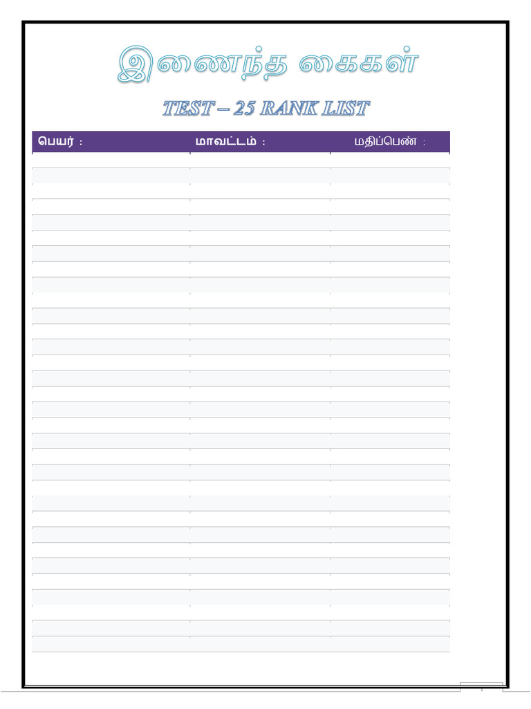 இணைந்த கைகள் Test 25 Rank list | PDF
