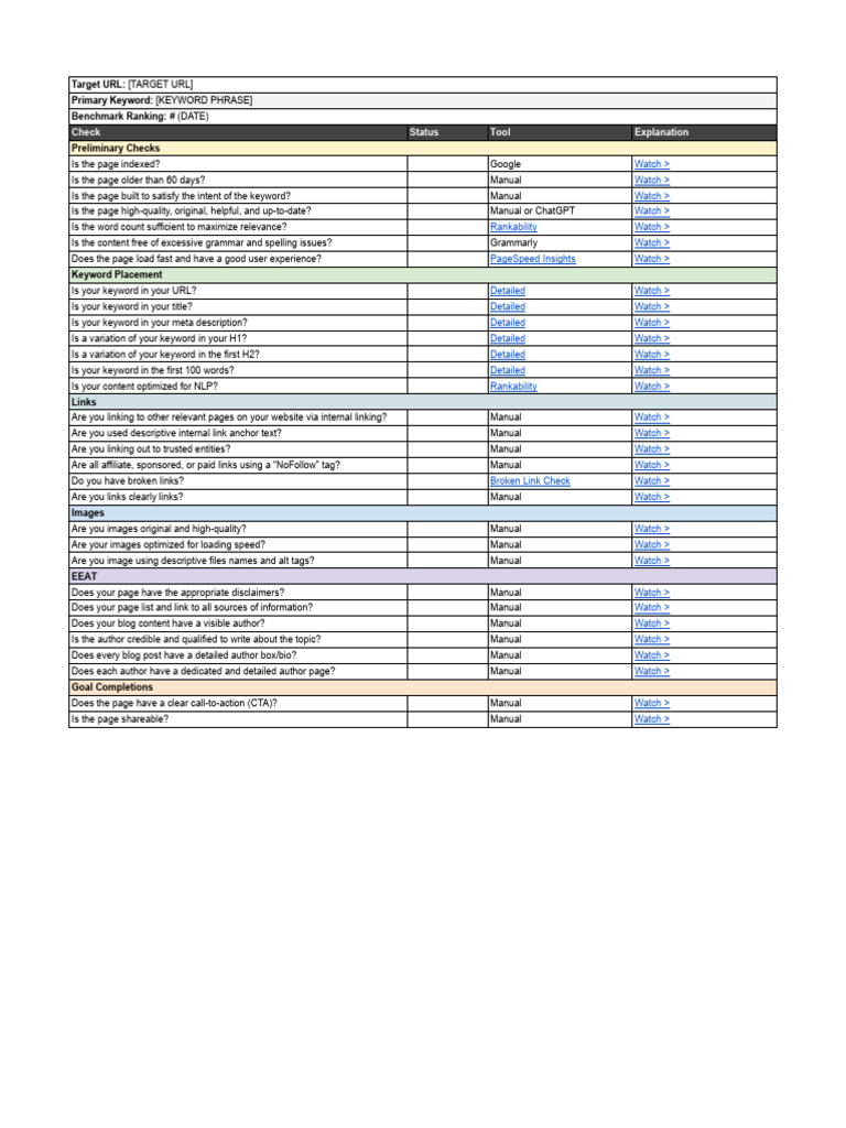 On-Page SEO Checklist 2023 | PDF | Search Engine Optimization | Computing