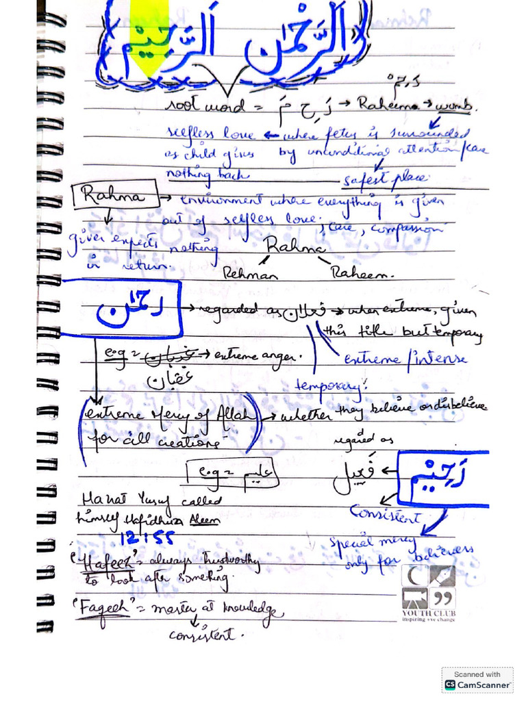 Rahman and Raheem | PDF