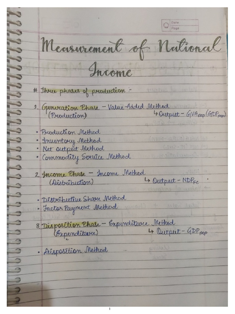 Macroeconomics Ch-4 Measurement of National Income | PDF
