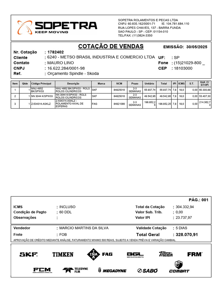 Cotação 1782402 Metso Brasil Ind Com - Enc Orçamento Spindle - Skoda | PDF
