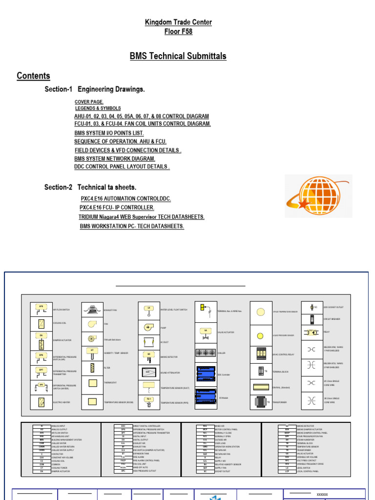BMS Control Diagrams for AHUs and FCUs | PDF | Manufactured Goods ...