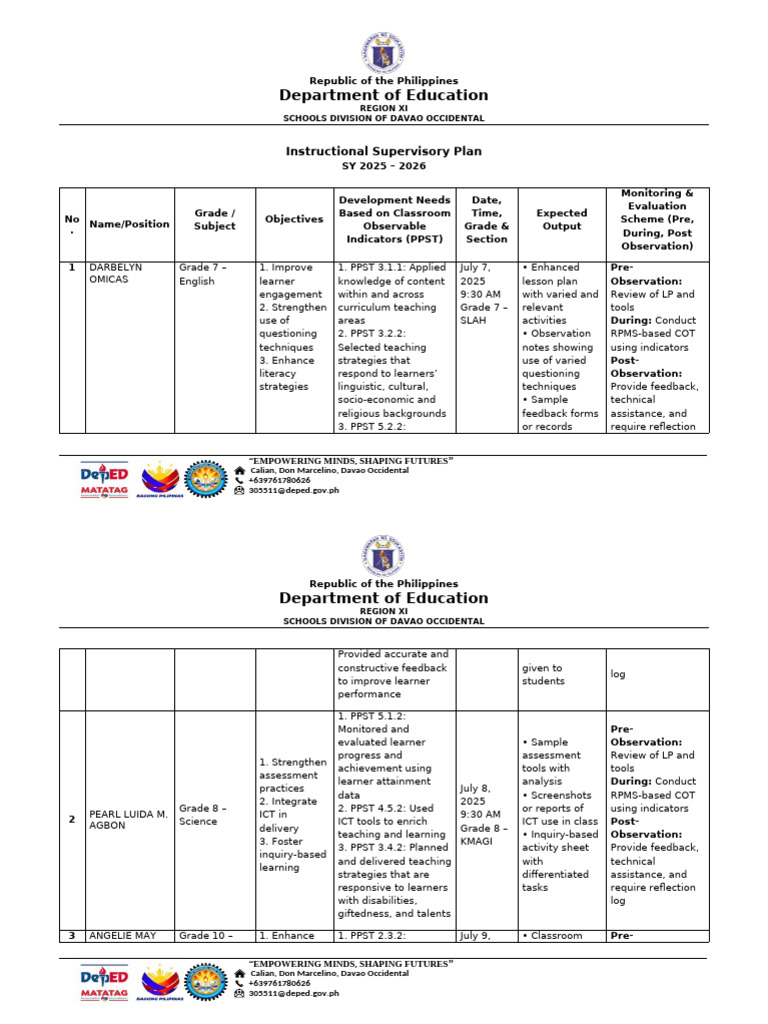Instructional Supervisory Plan 2025-2026 | PDF | Disciplines ...