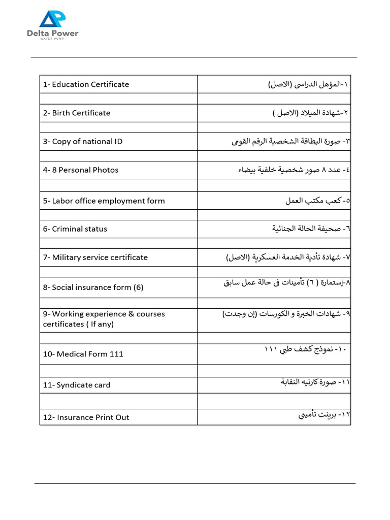 07-04 Required Hiring Form | PDF