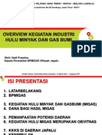 Overview Industri Hulu Migas