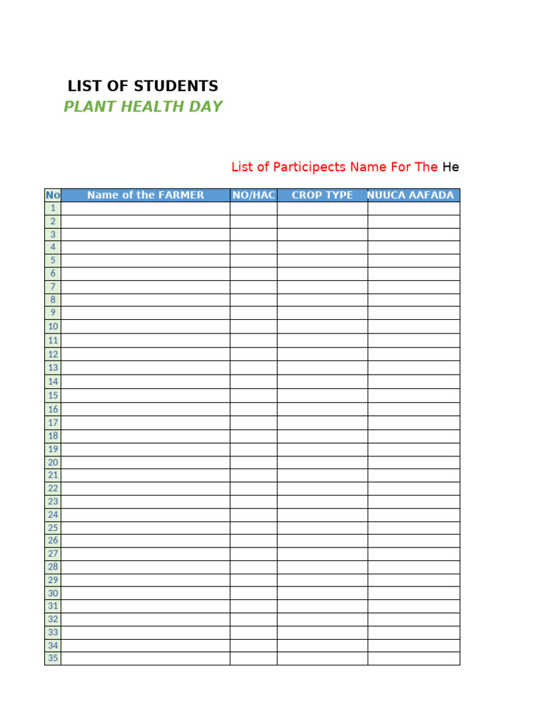 List of Students | PDF