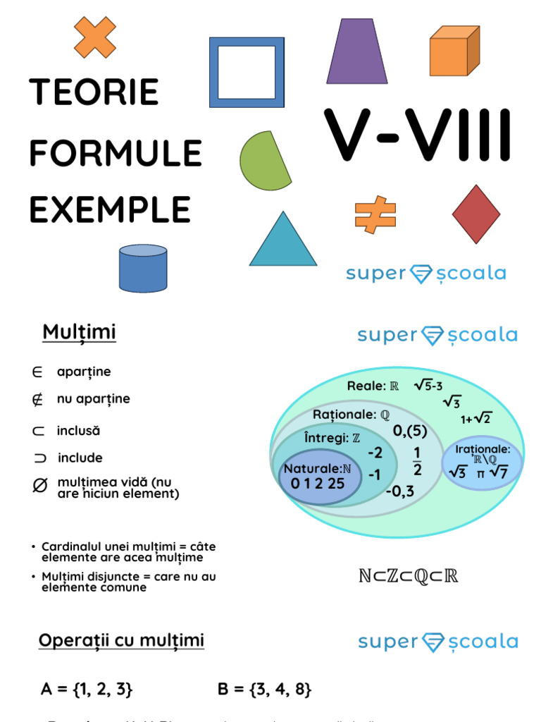 SuperScoala Formule MATEMATICA | PDF