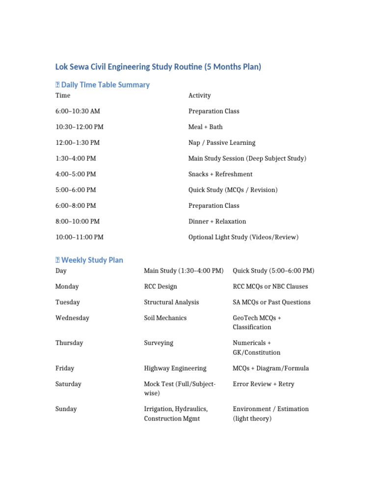 Lok Sewa Civil Engineering Study Plan | PDF