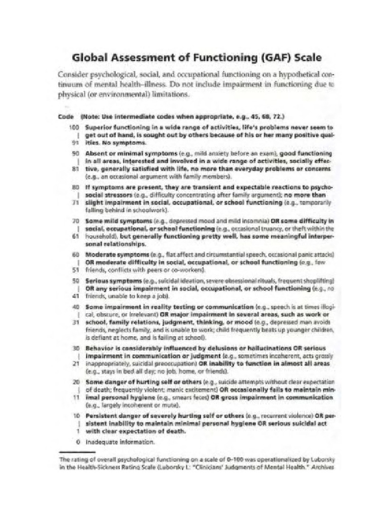 Thang GAF | PDF