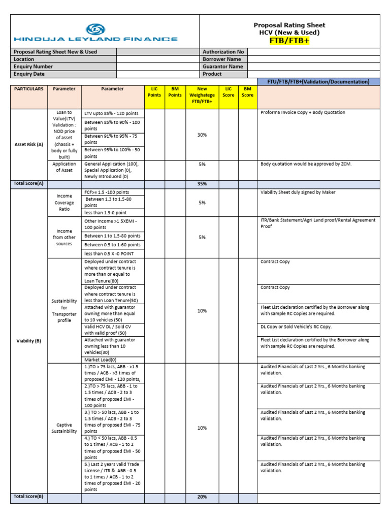 Prs Score Sheet CV | PDF | Money | Financial Services