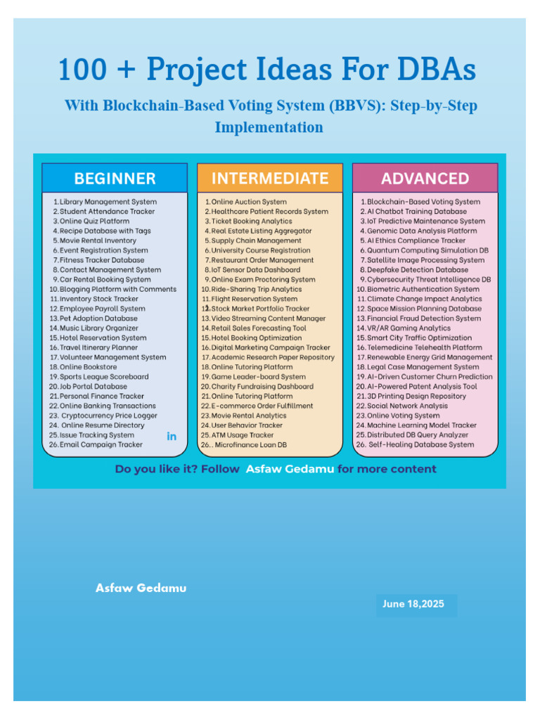 Blockchain Voting System Project Guide | PDF | Databases | Internet Of ...