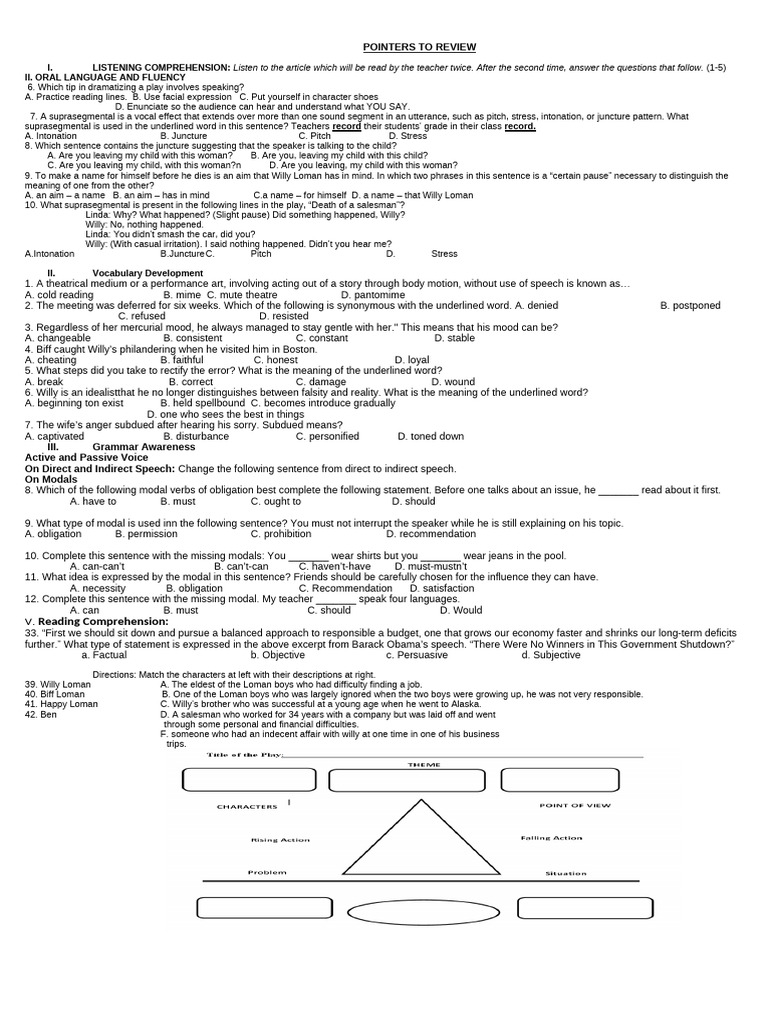 Listening and Language Skills Assessment | PDF | Human Communication ...