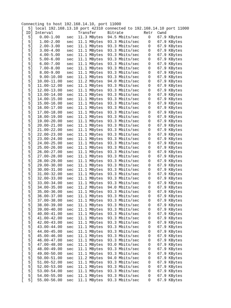 Experiment 1 | PDF | Units Of Measurement | Computer Data