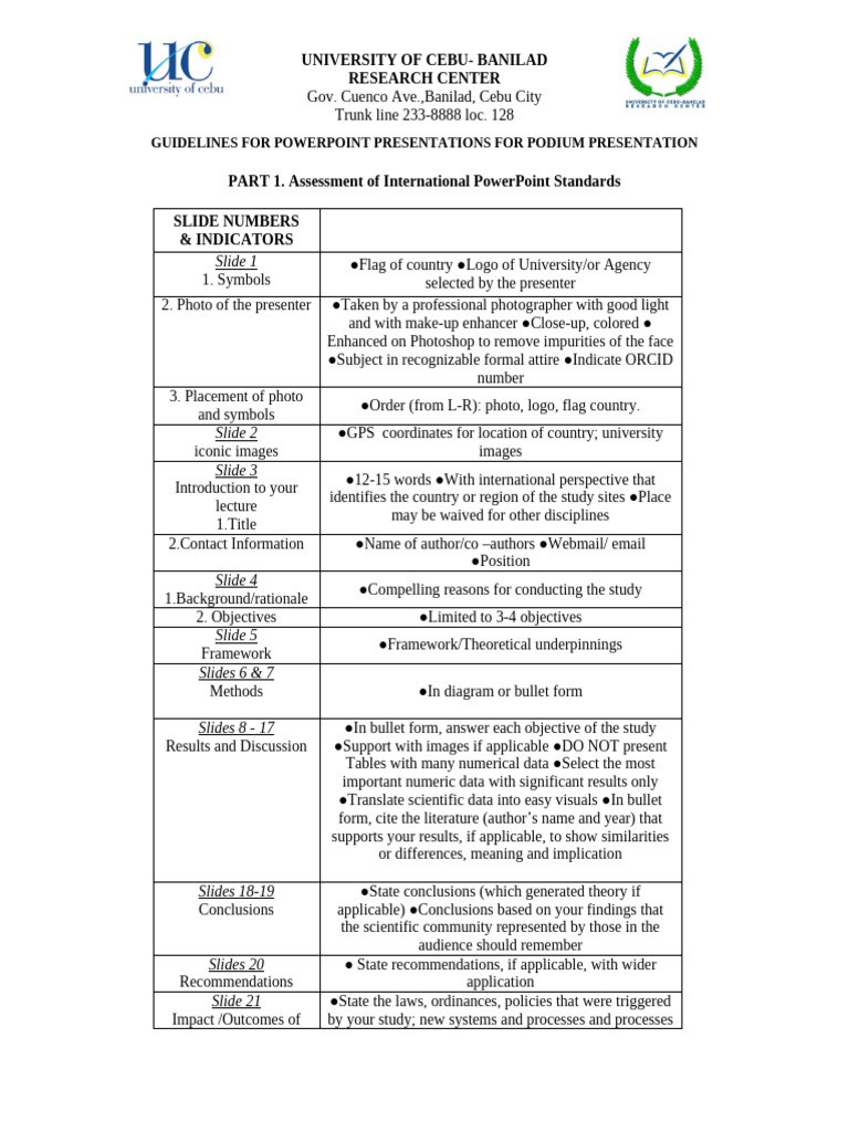 Guidelines for Podium Presentations | PDF