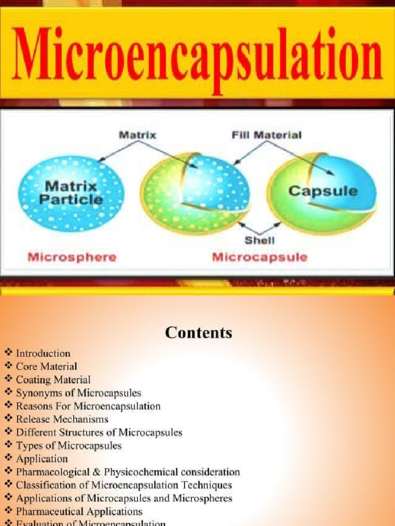 Microencapsulation For Class | PDF