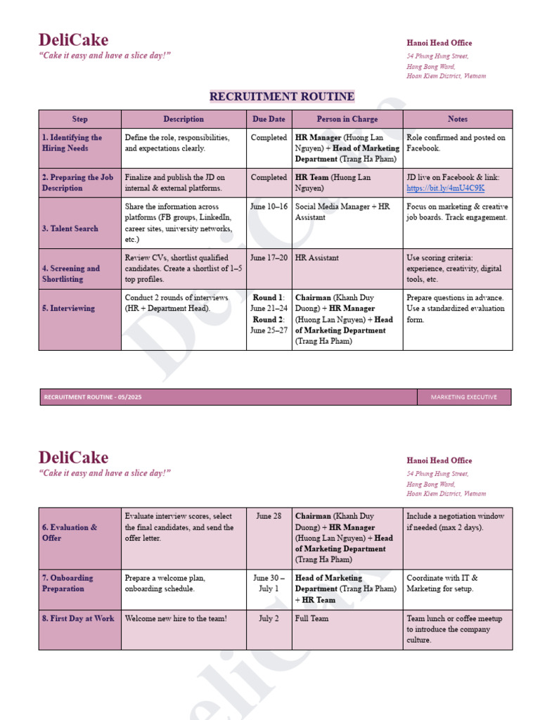 (Delicake) Recruitment Routine | PDF | Human Resource Management ...