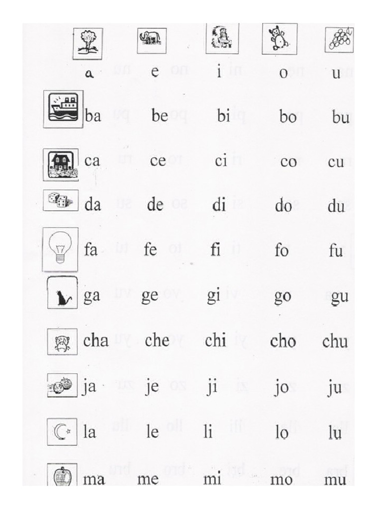SILABAS | PDF