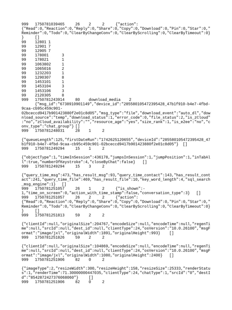 Action Log | PDF