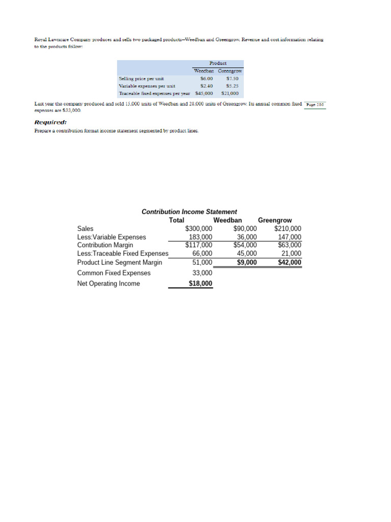 Contribution Income Statement Analysis | PDF | Economies | Business ...
