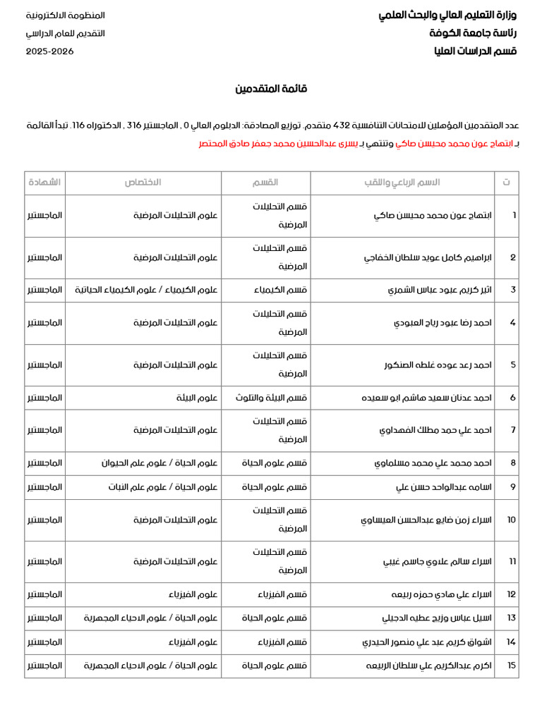 PDF FFF 2025 | PDF