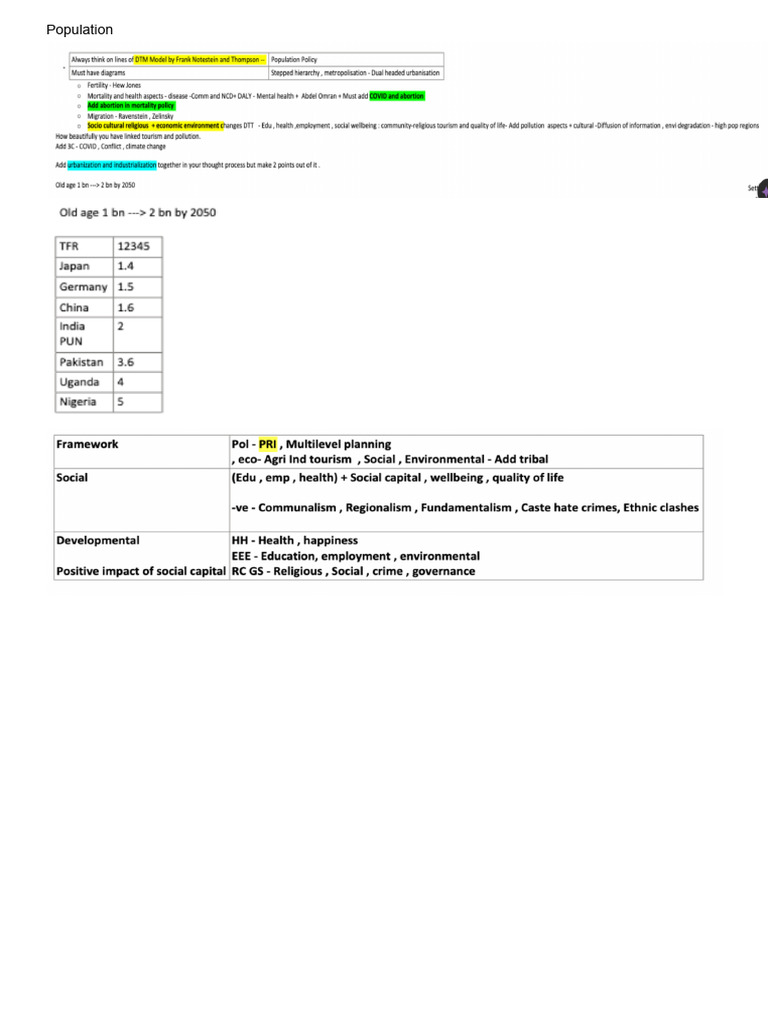 Population Notes of Manisha | PDF